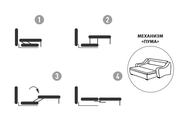 Диван Sorrento 230M трехместный раскладной 2 кат._s2 7