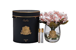 96CN-RG0002 Диффузор Роз.Магнолия(Magnolia pink), спрей Зима(Winter)10ml +спрей Роза(Rose)10ml в уп._s2