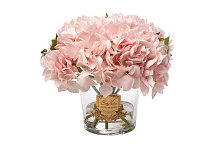 96CN-RB0002 Диффузор Гортензия персик(Hydrangea&Rosebud),спрей Гардения+Роза(Gard.+Rose) 2*10ml в уп_s2