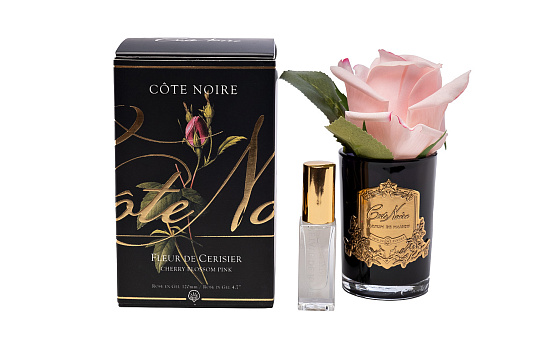 96CN-RB43 Диффузор Роза розовая(Rose Bud Cherry Pink), спрей Лепесток роз(Rose Petal) 5мл в упаковке_s2