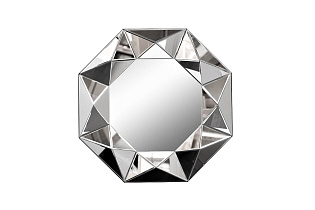 19-OA-1045 Зеркало с объемной рамой d81см_s2